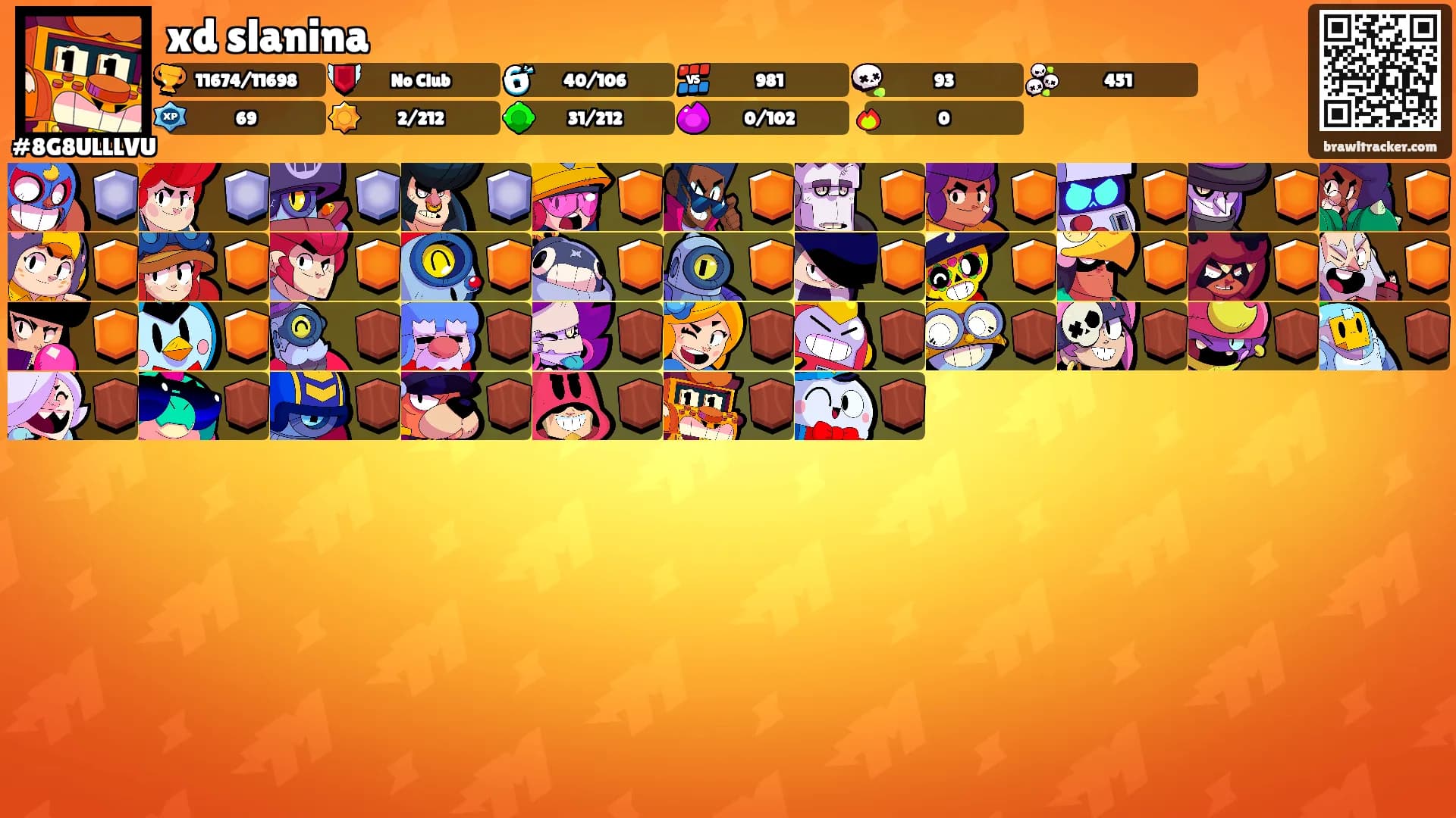 xd slanina's Ranks