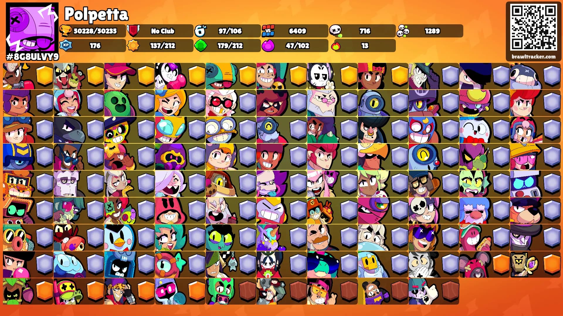 Polpetta's Ranks