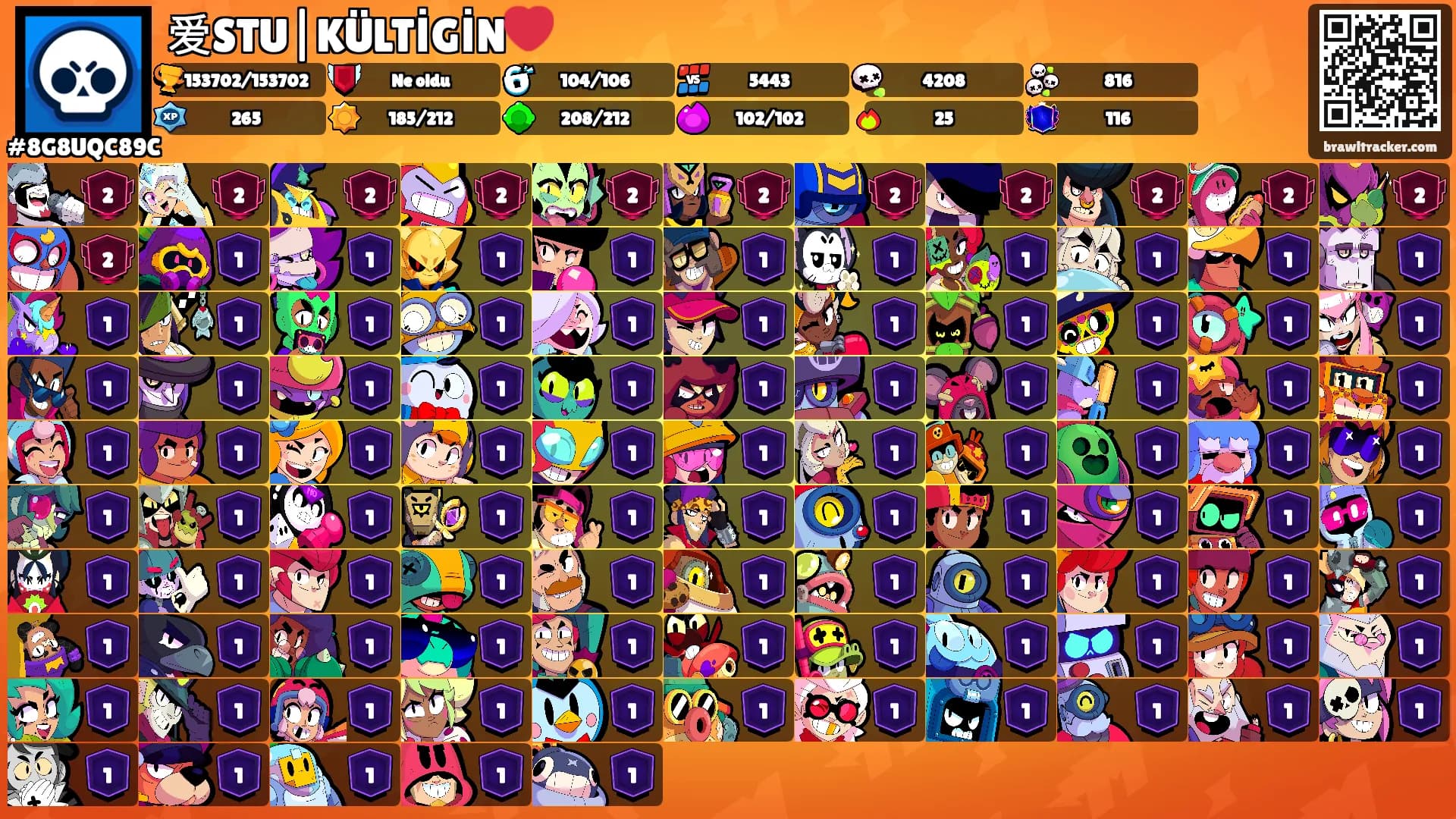 爱STU|KÜLTİGİN❤️'s Ranks