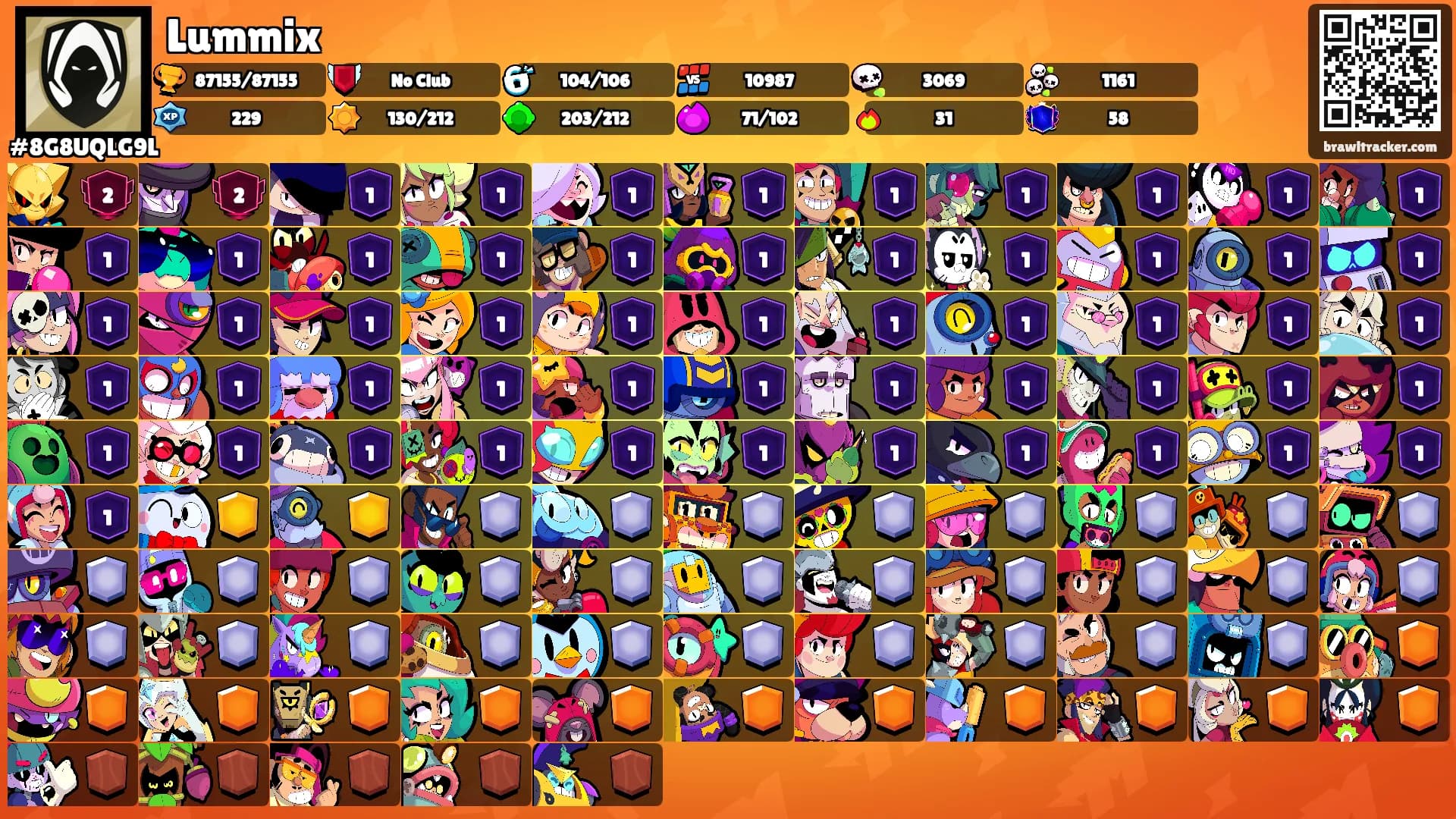 Lummix's Ranks