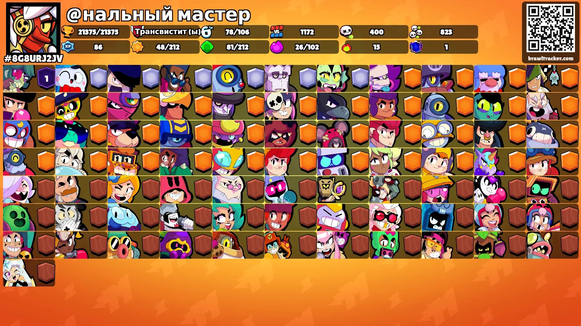@нальный мастер's Ranks