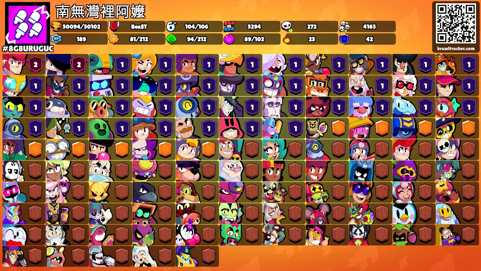 南無灣裡阿嬤's Ranks