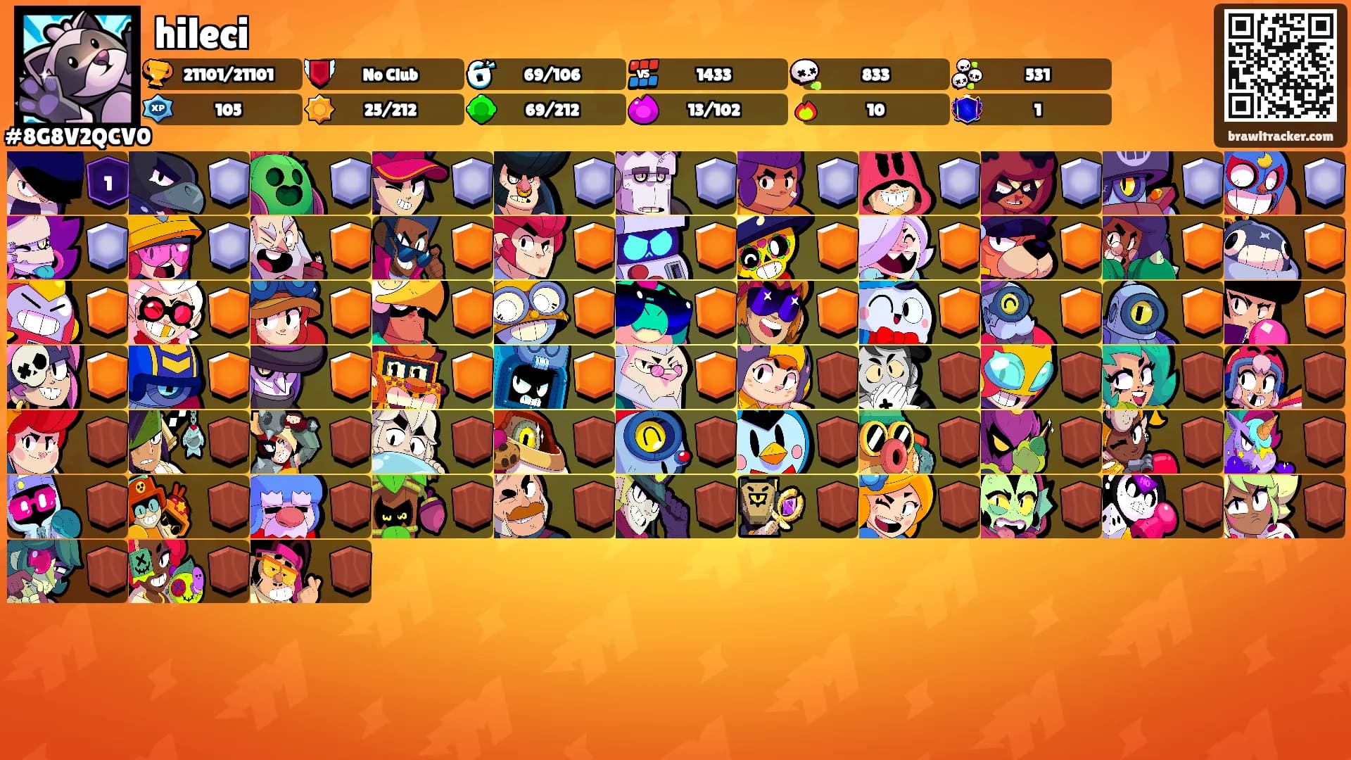 hileci's Ranks