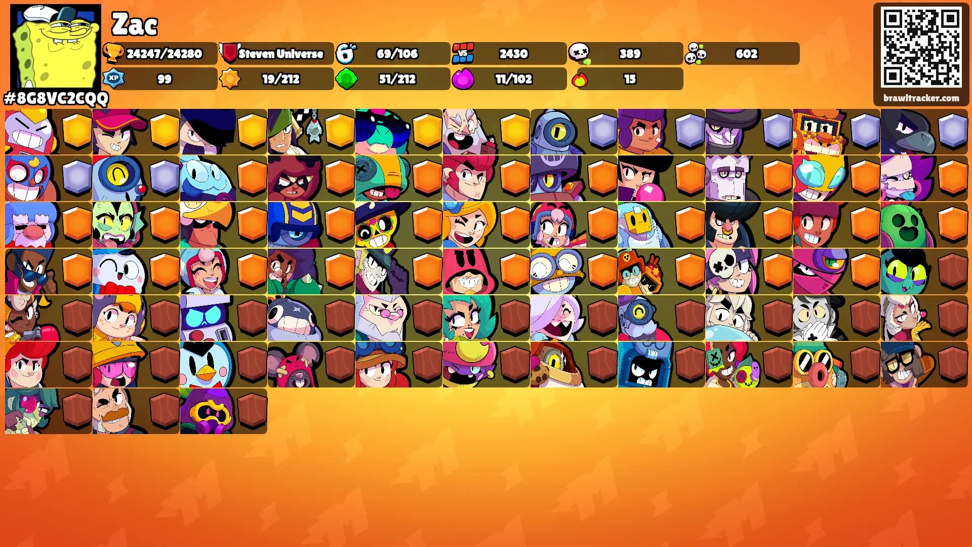 Zac's Ranks