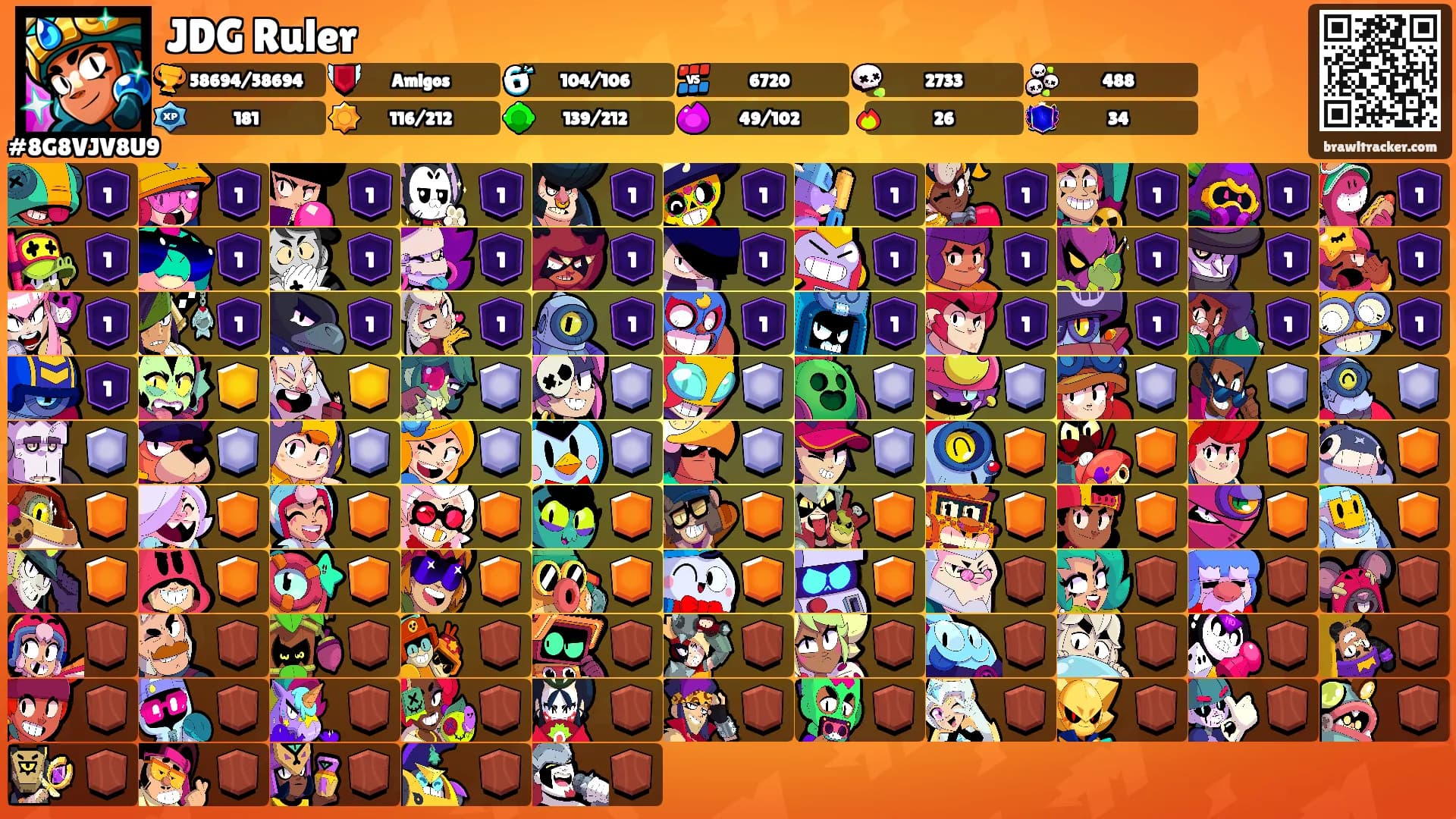 JDG Ruler's Ranks