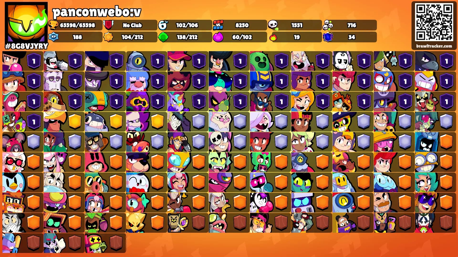 panconwebo:v's Ranks