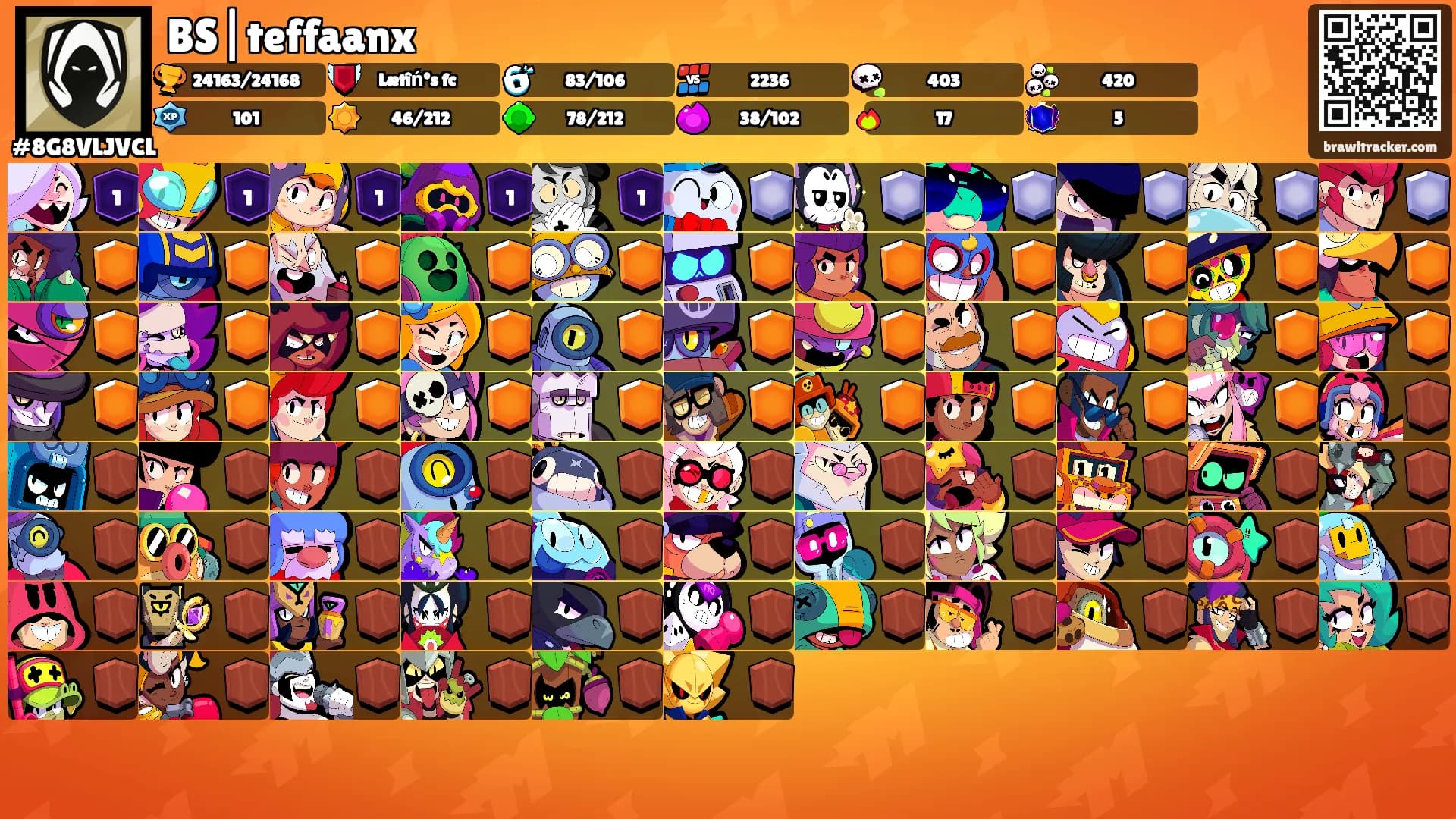BS|teffaanx's Ranks