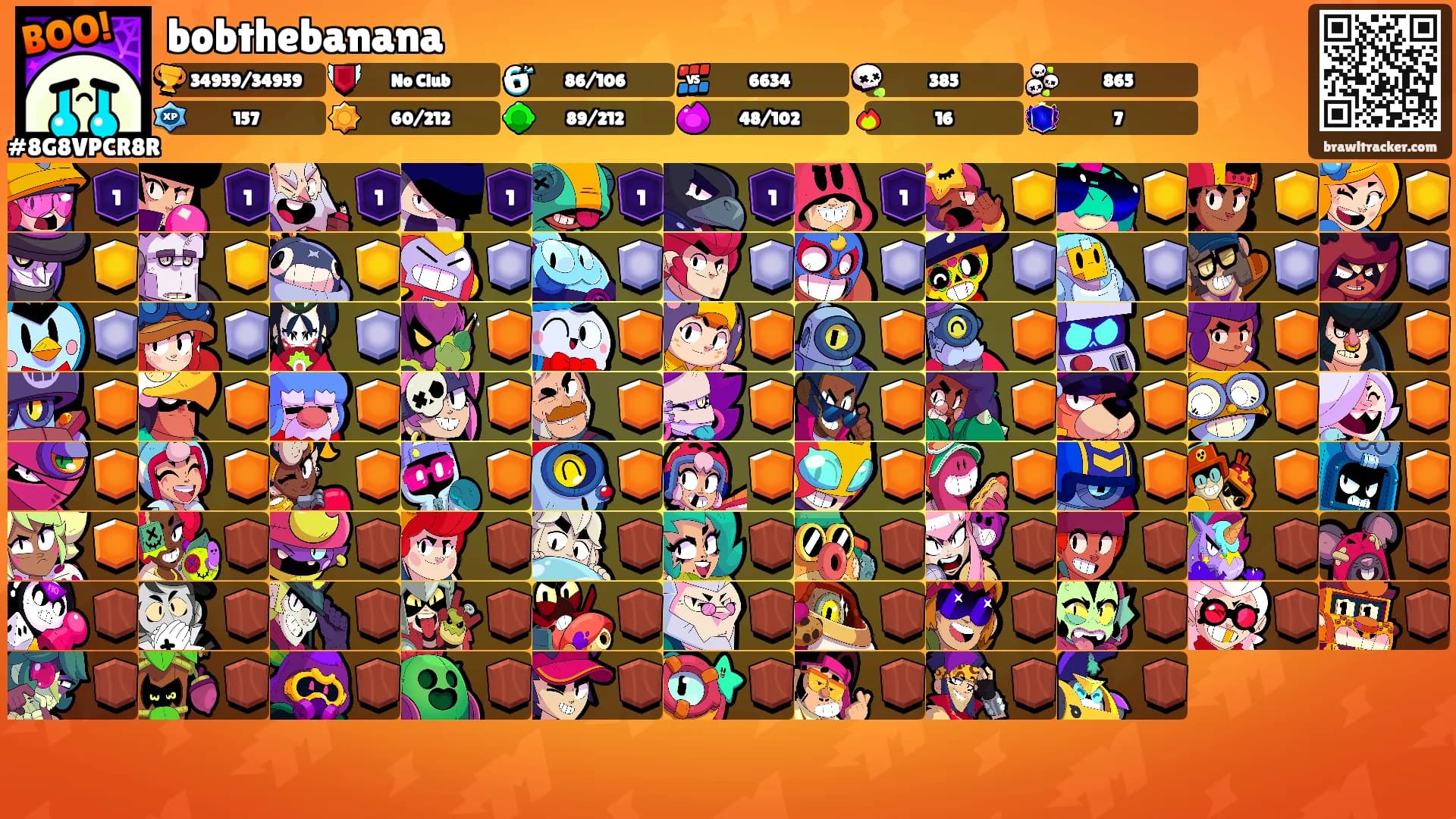 bobthebanana's Ranks