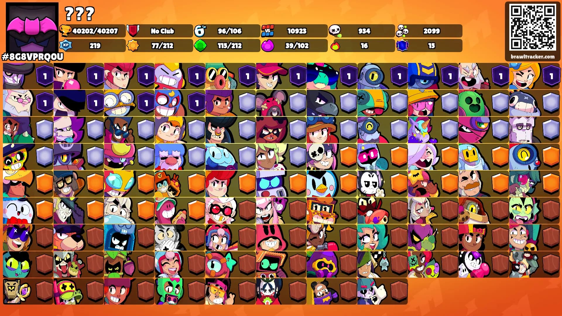 ???'s Ranks