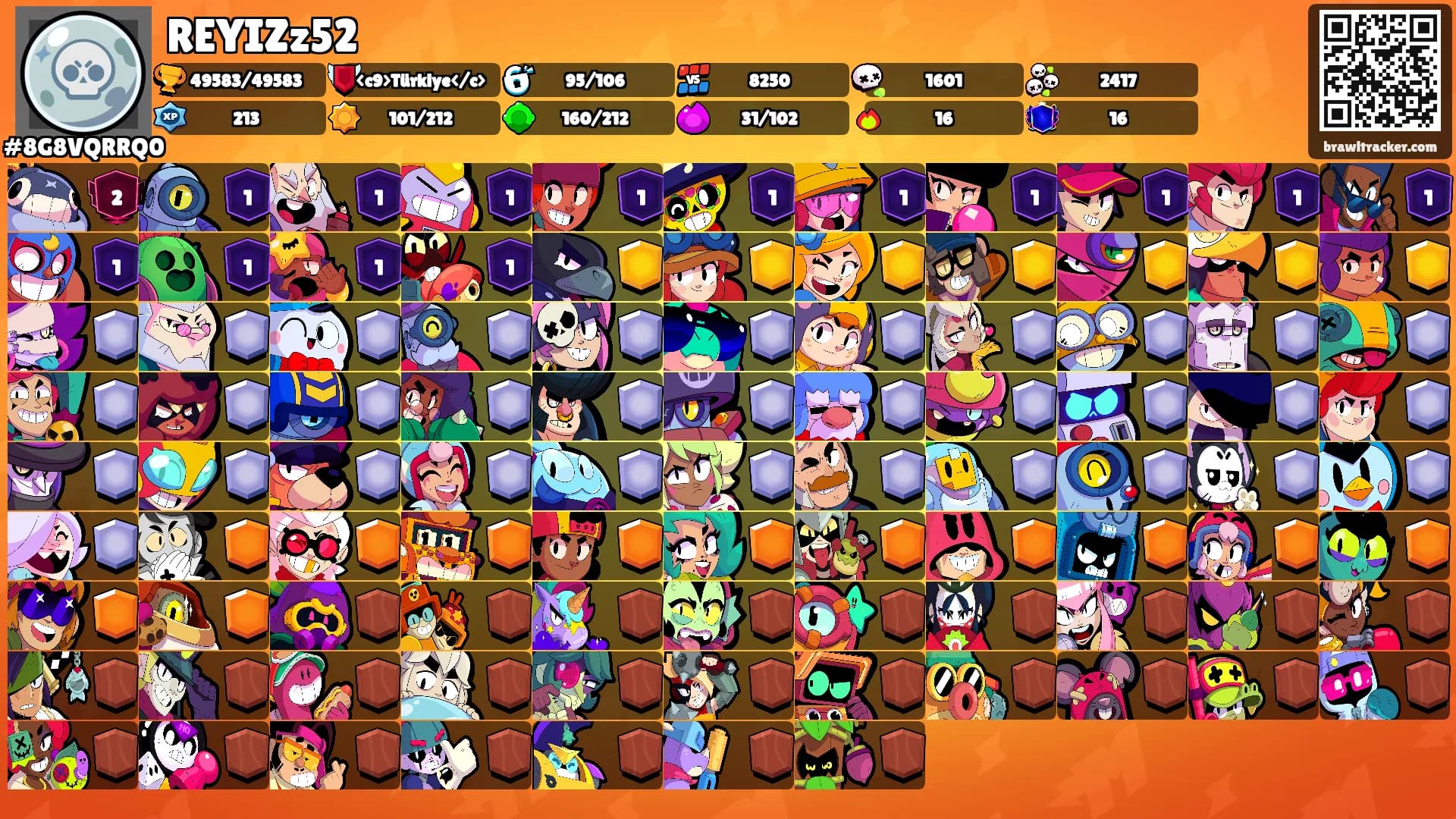 REYIZz52's Ranks