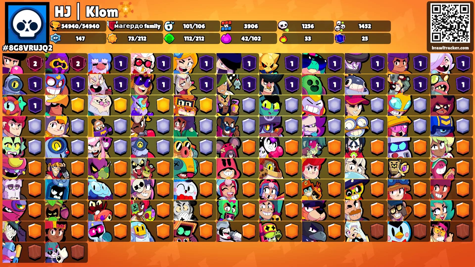 HJ | Klom🏵️'s Ranks
