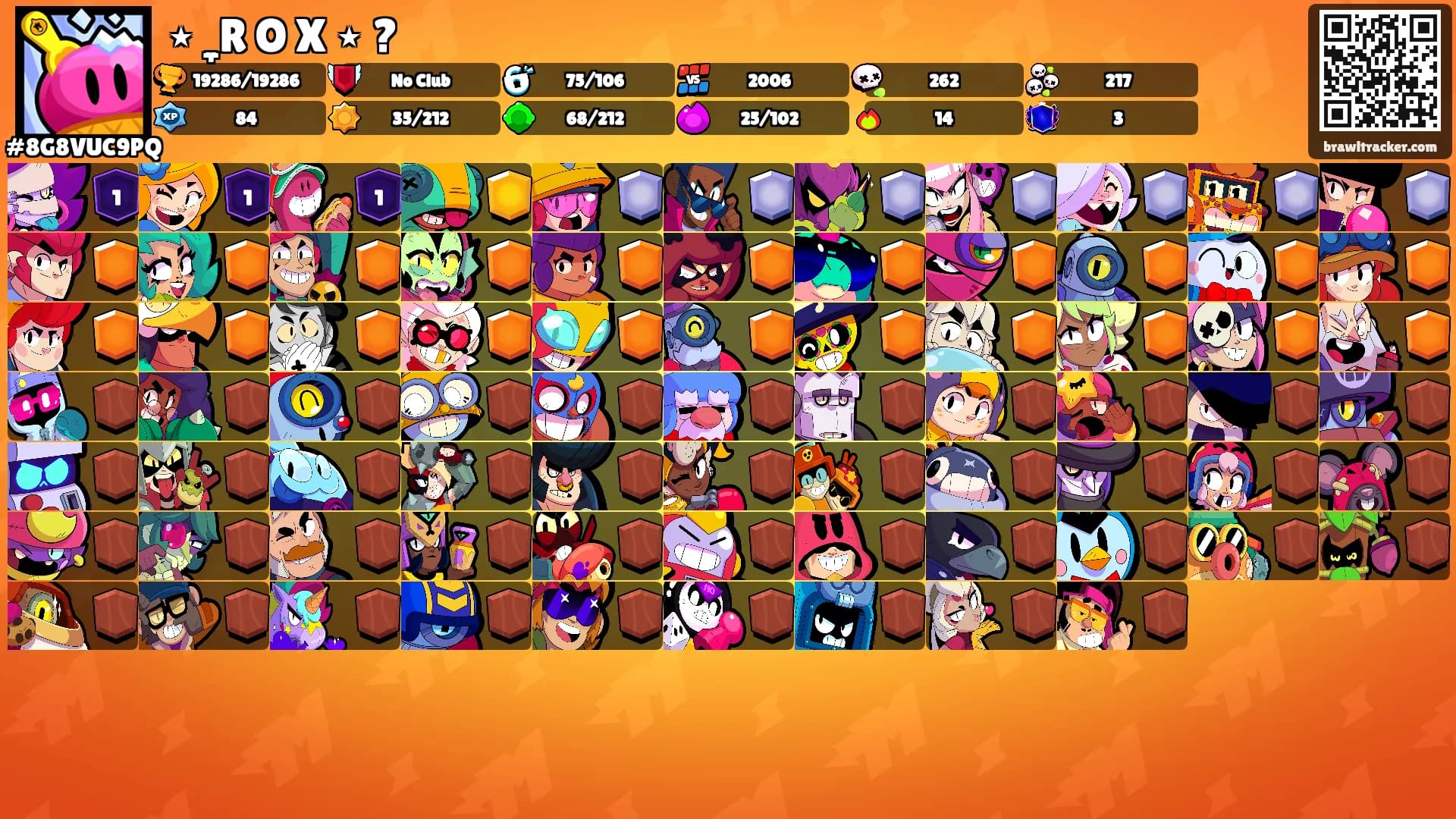 ⋆ ִֶָ R O X ⋆ ?'s Ranks