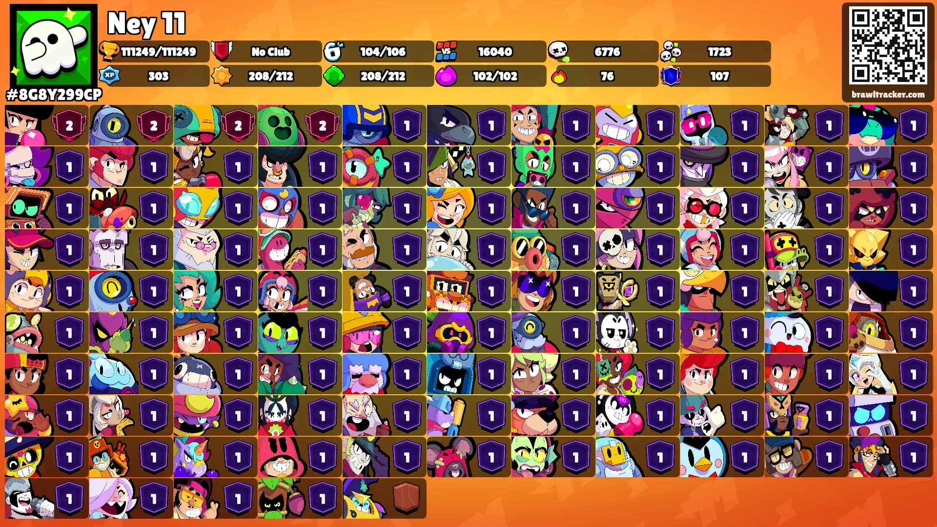 Ney 11's Ranks