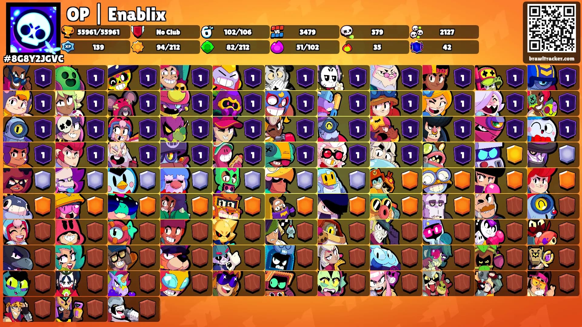 OP | Enablix's Ranks