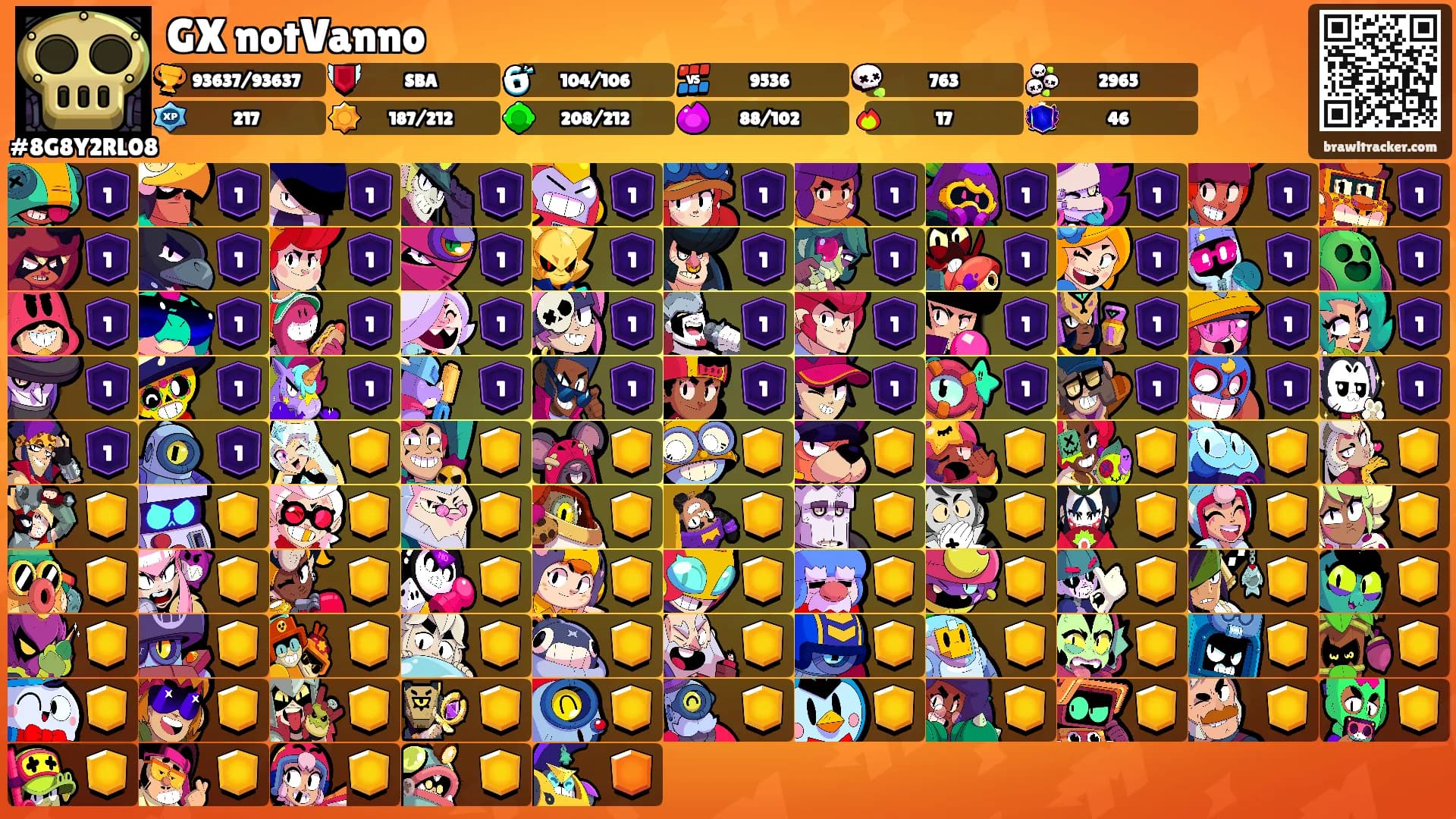 GX notVanno's Ranks