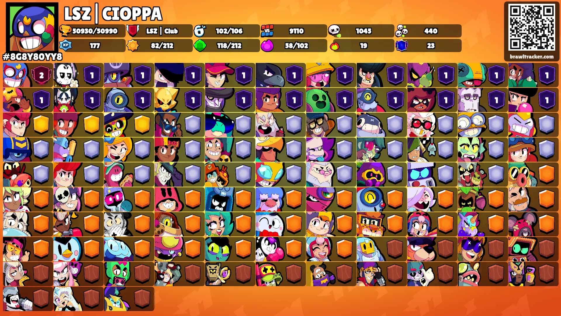 LSZ|CIOPPA's Ranks