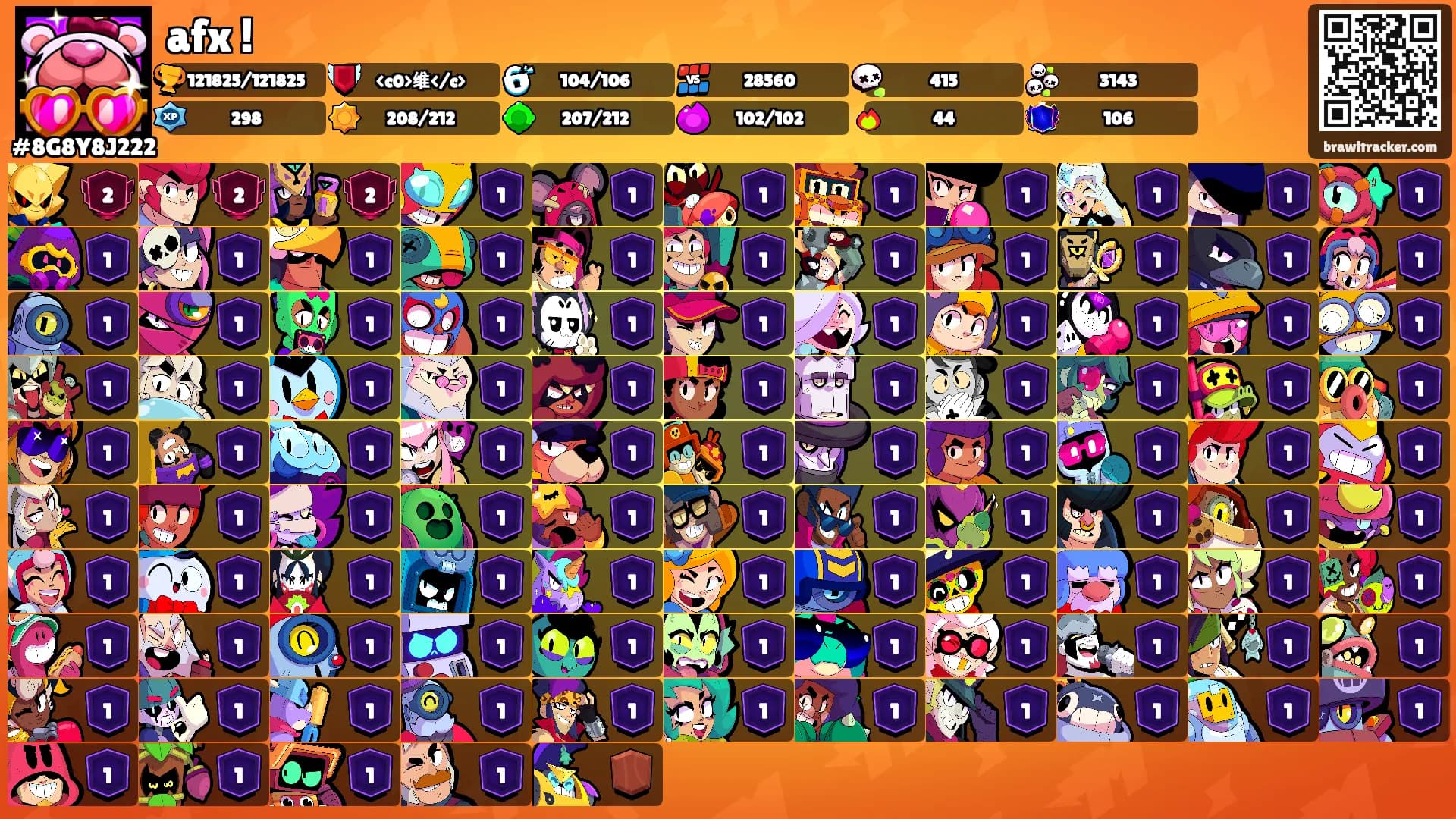 afx !'s Ranks