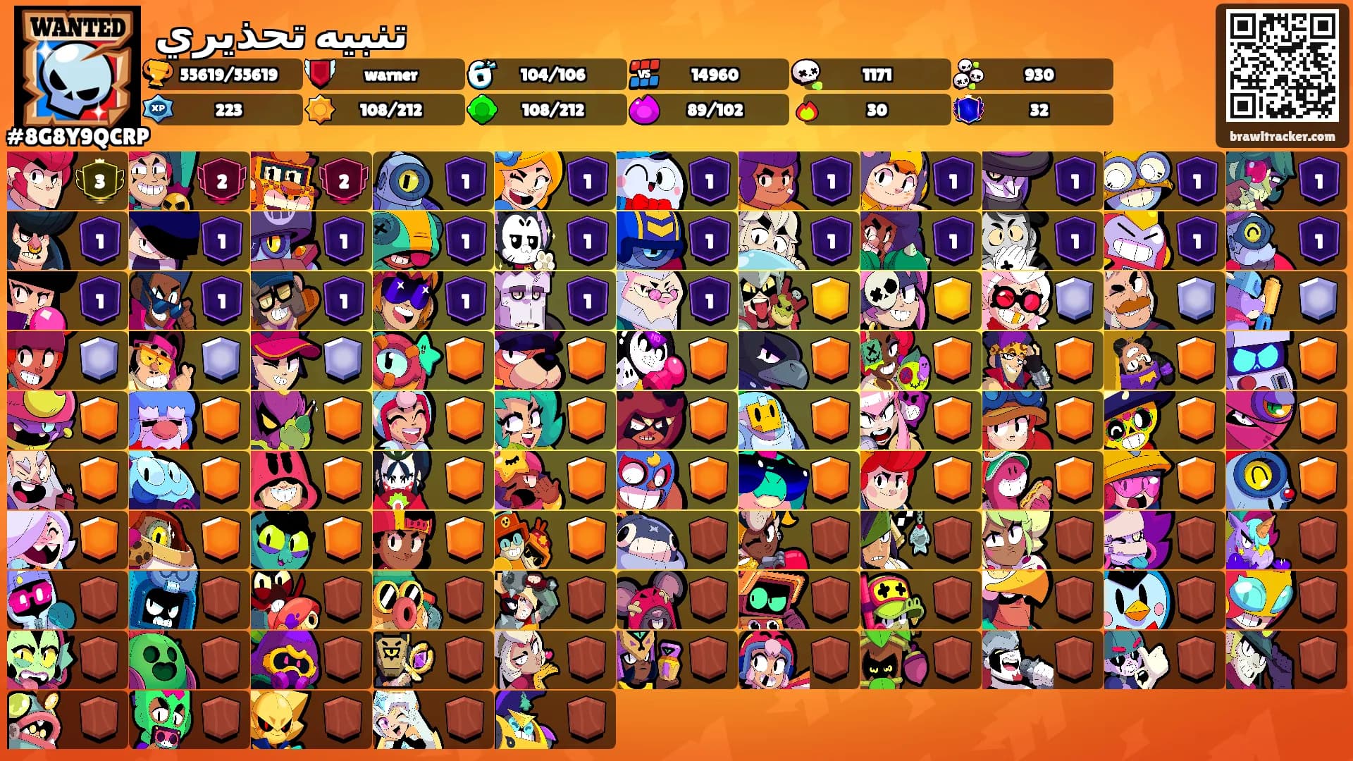 تنبيه تحذيري's Ranks