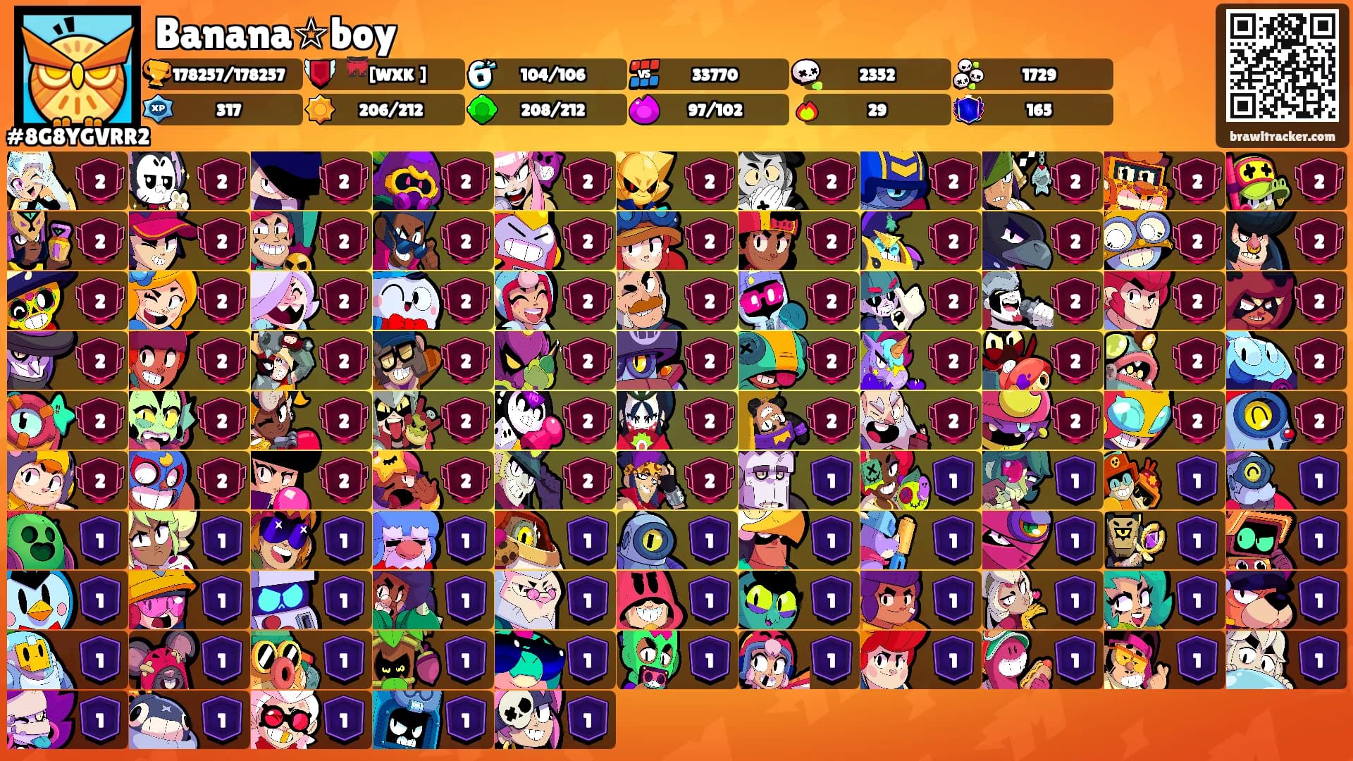 Banana☆boy's Ranks