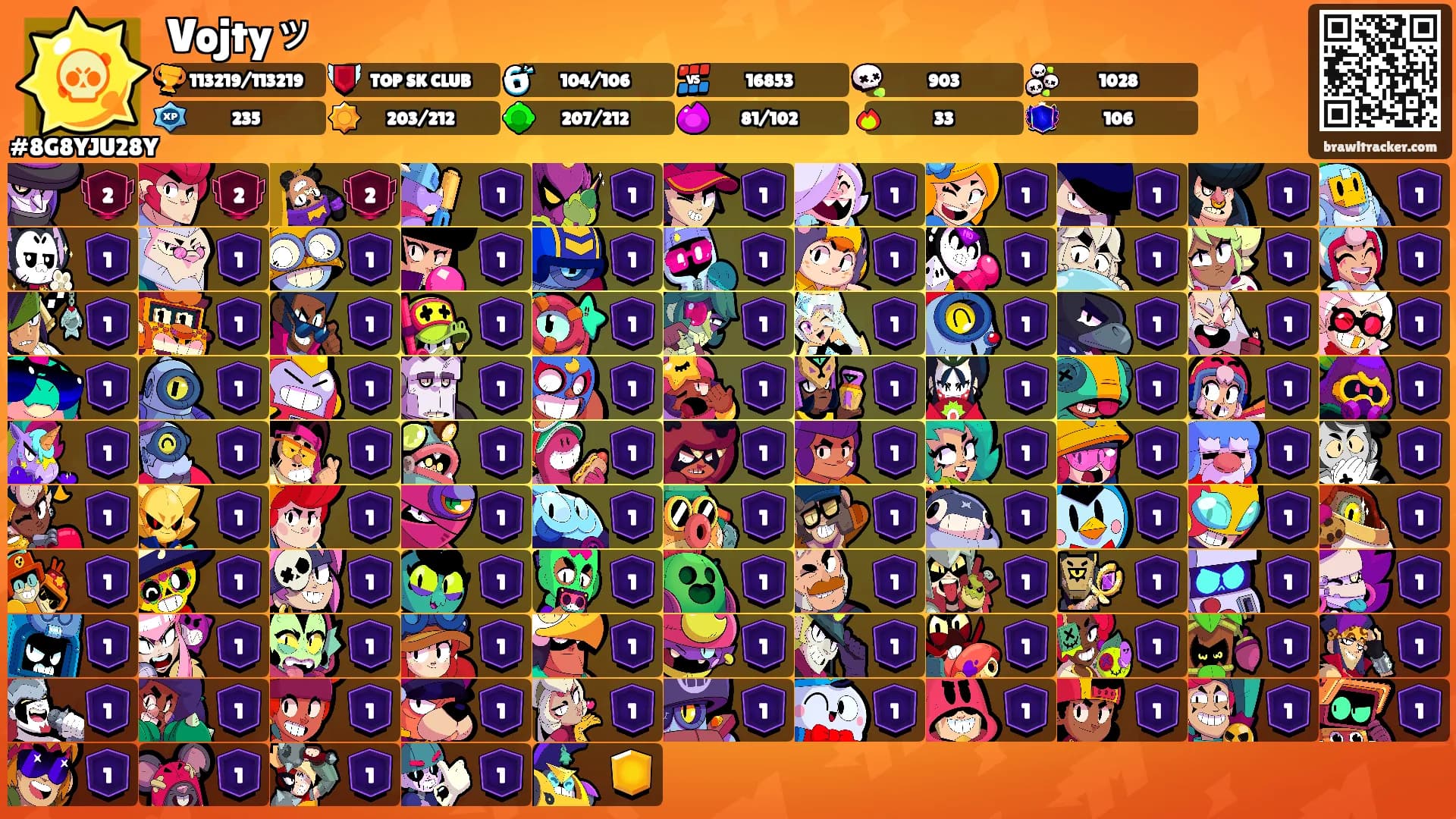 Vojtyッ's Ranks