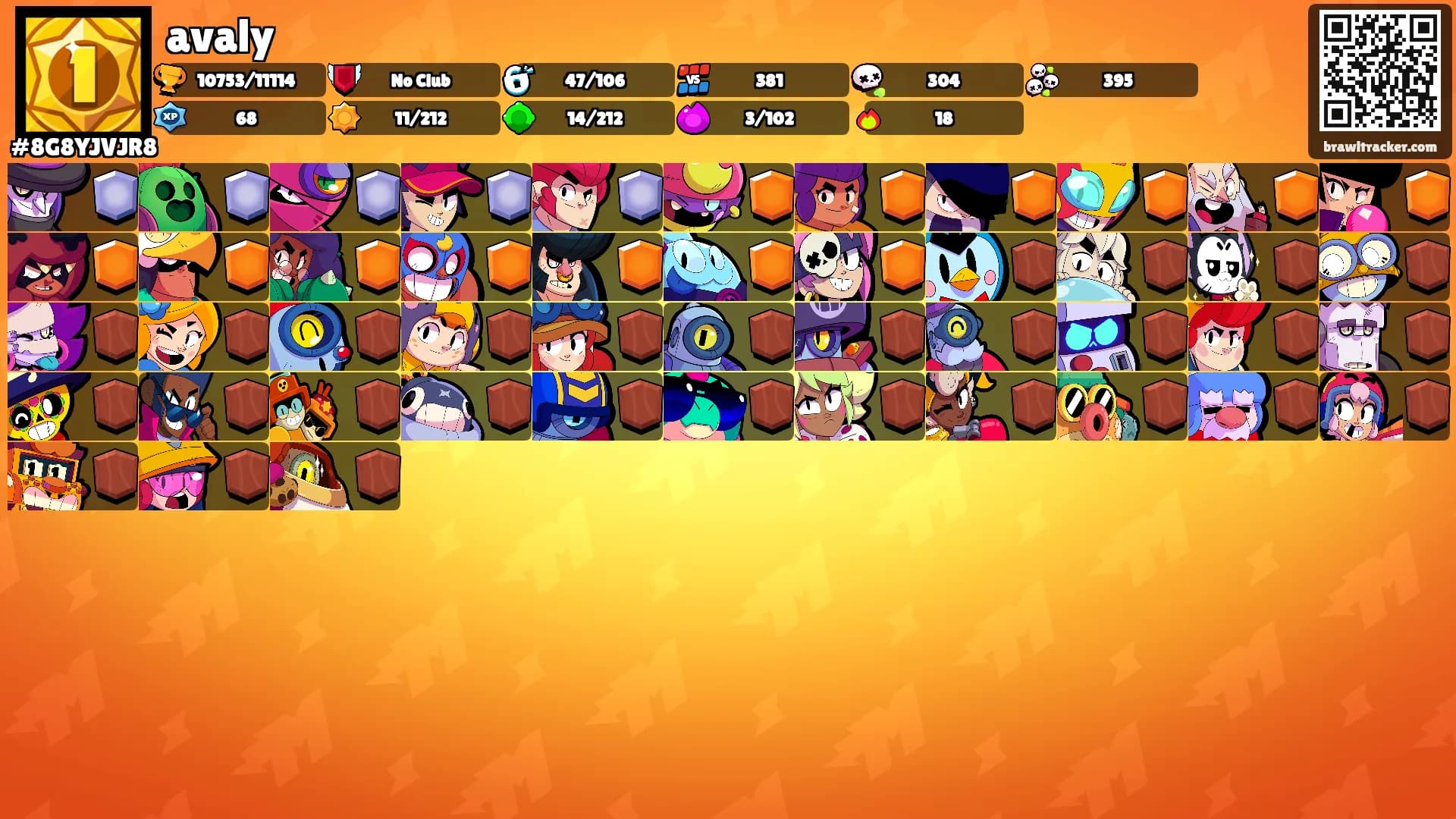 avaly's Ranks