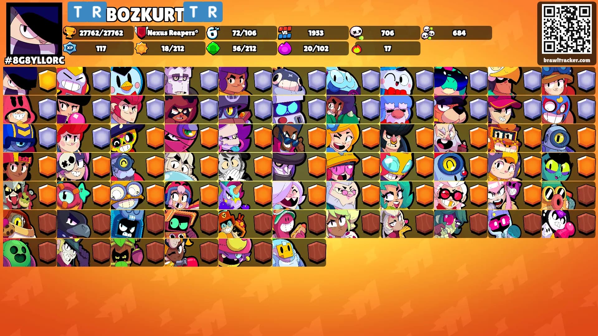 🇹🇷BOZKURT🇹🇷's Ranks