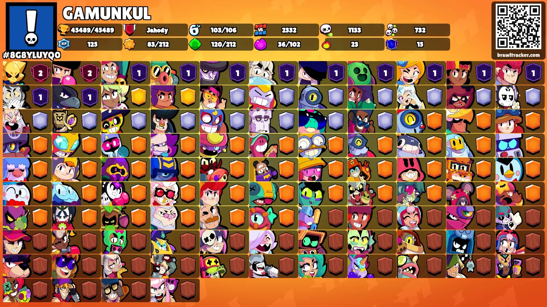 GAMUNKUL's Ranks