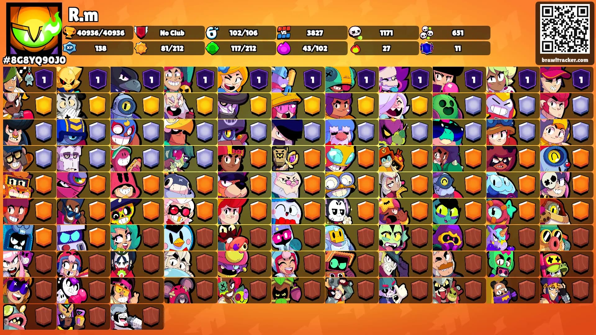 R.m's Ranks