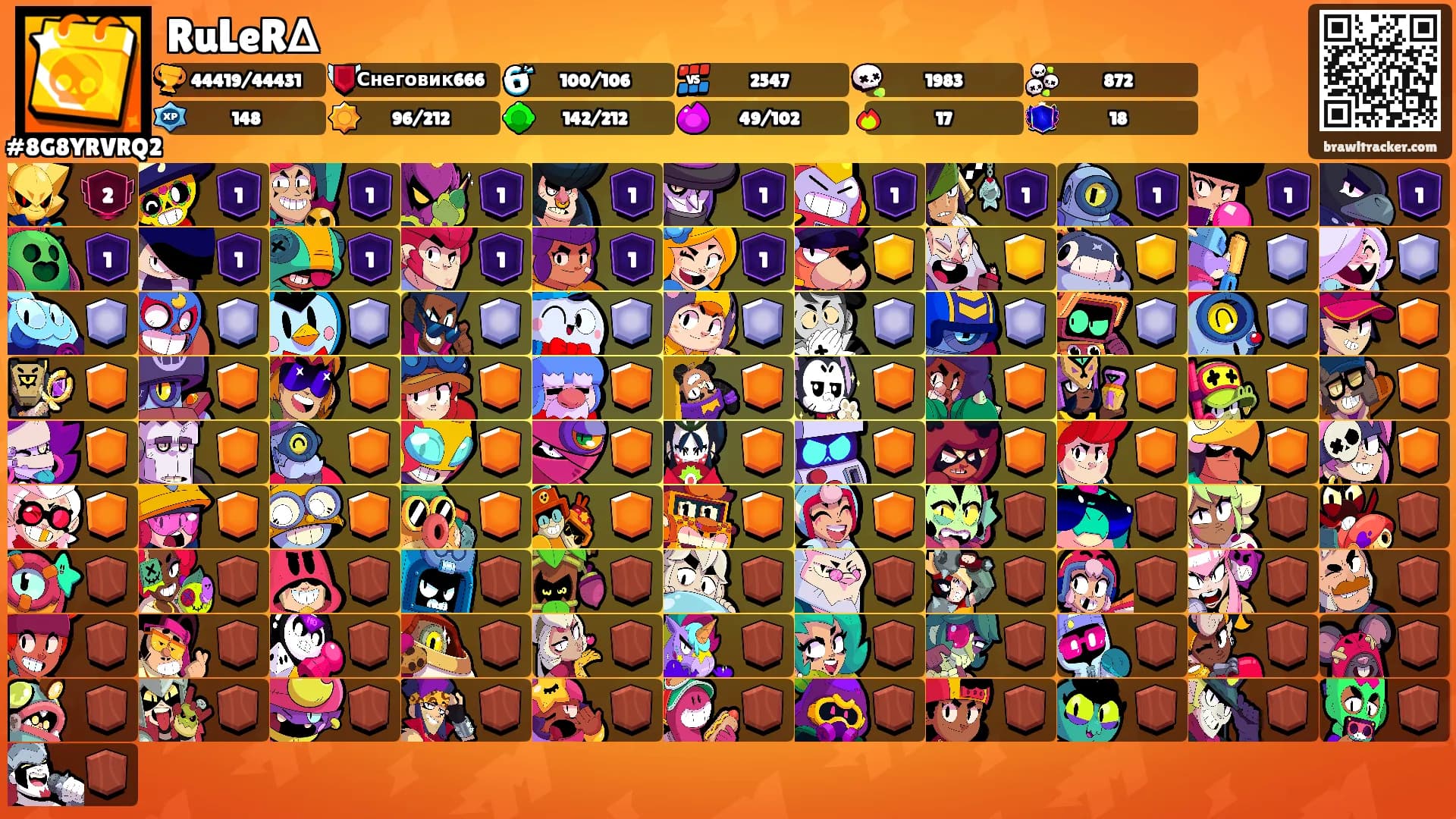 RuLeR∆'s Ranks