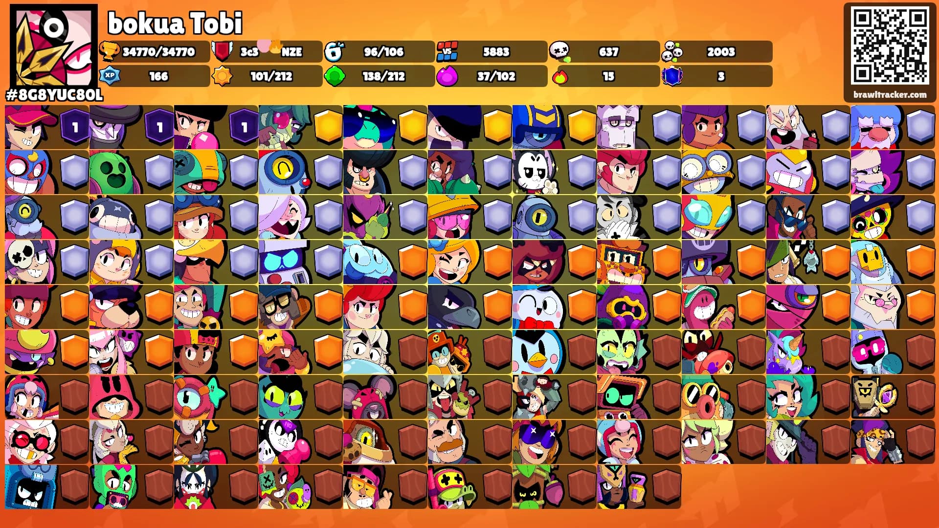 bokua Tobi's Ranks