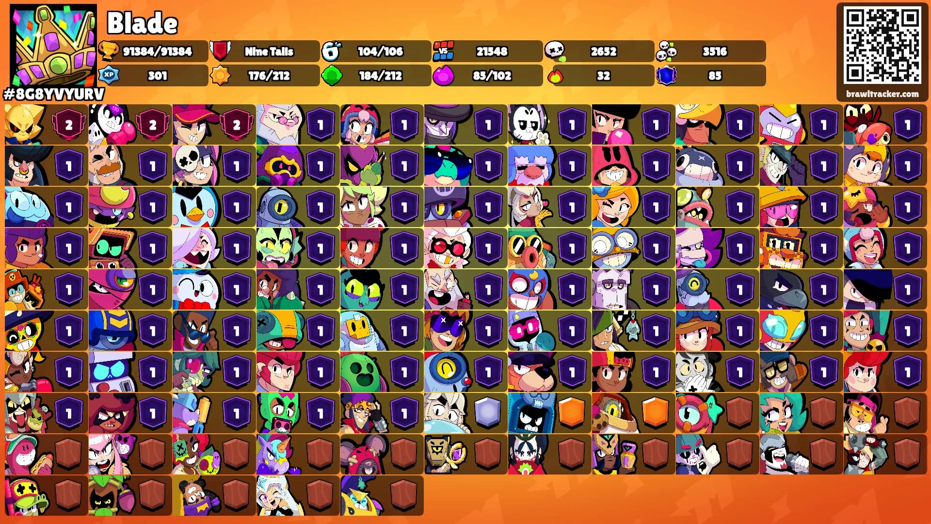Blade's Ranks