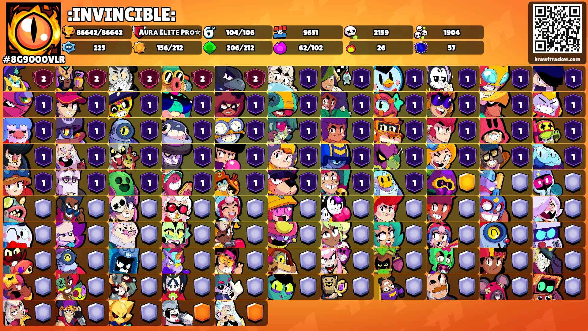 :INVINCIBLE:'s Ranks