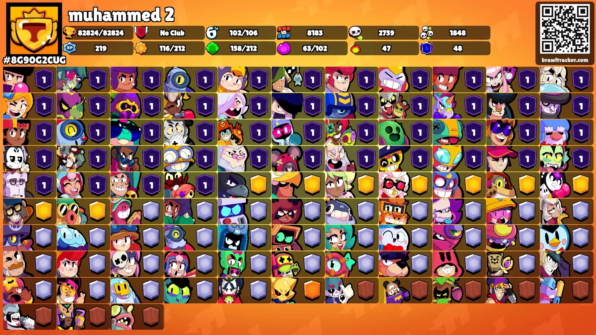 muhammed 2's Ranks