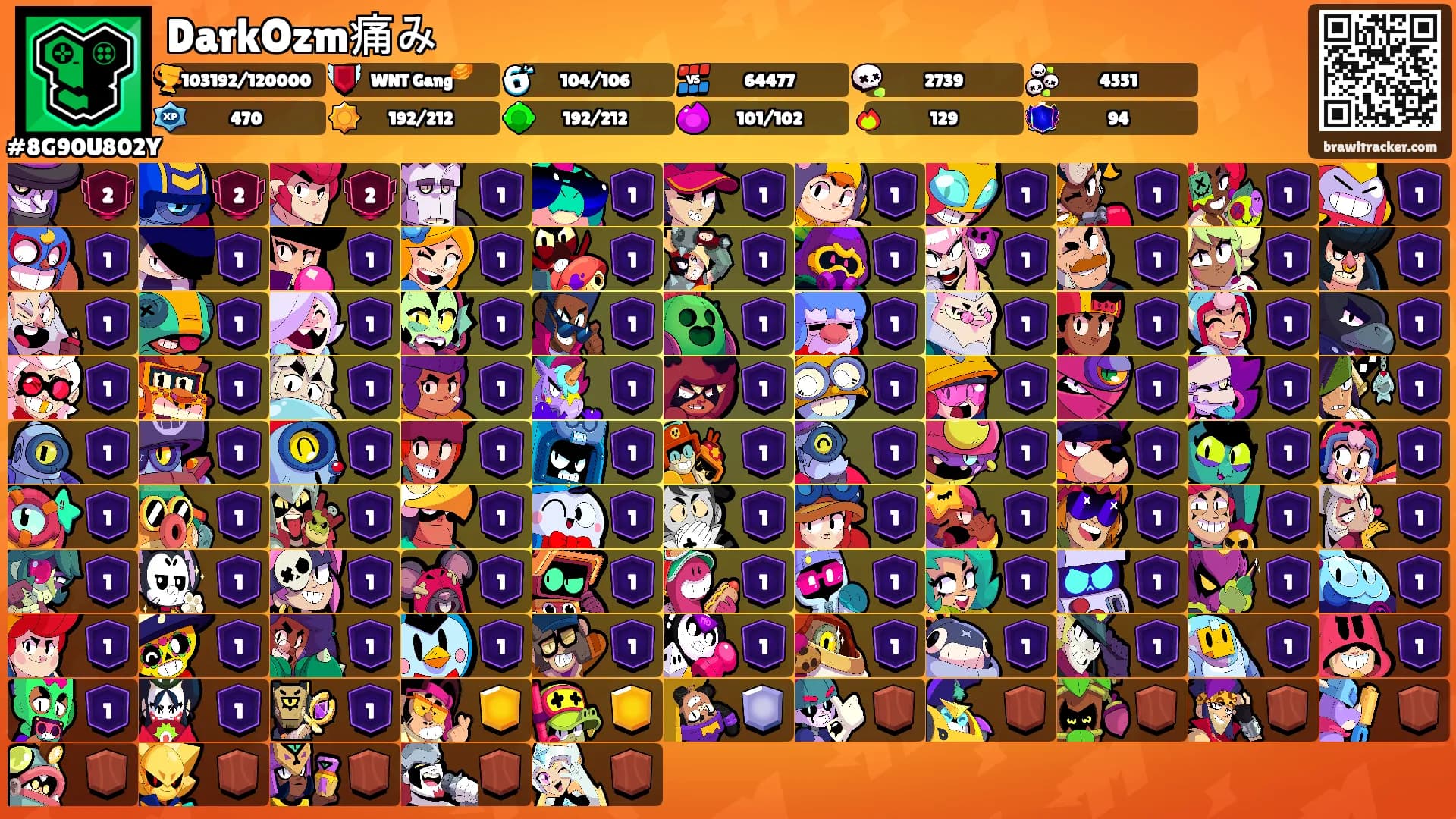 DarkOzm痛み's Ranks