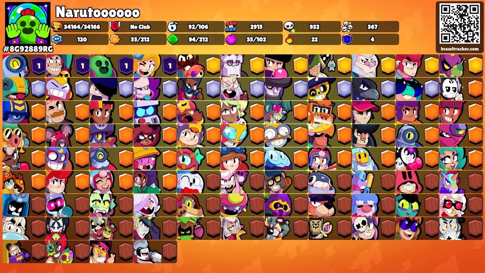 Narutoooooo's Ranks