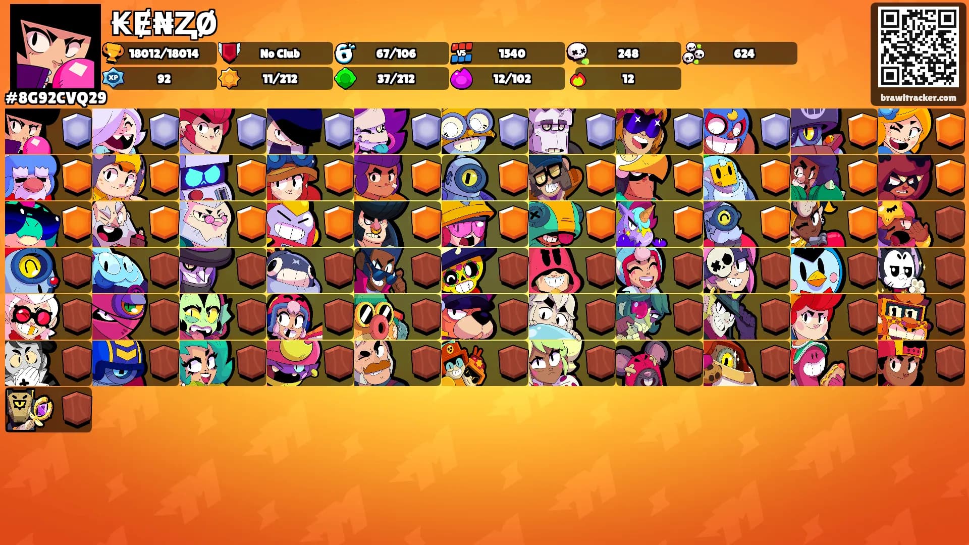 ₭Ɇ₦ⱫØ's Ranks