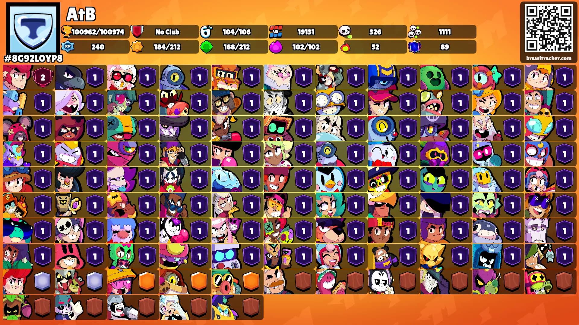 AtB's Ranks