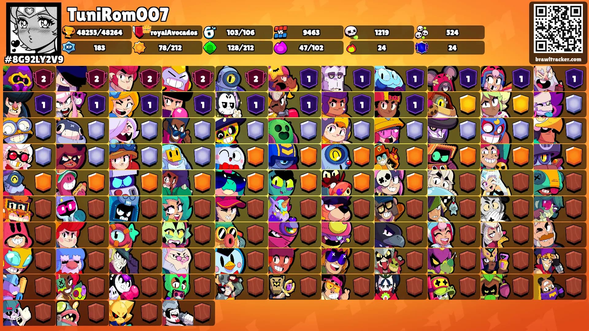 TuniRom007's Ranks