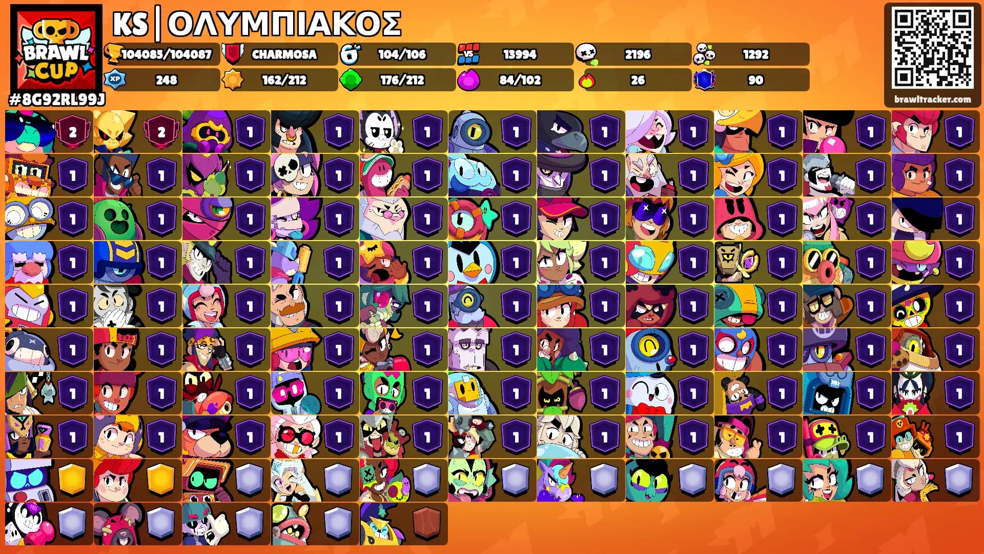 KS|ΟΛΥΜΠΙΑΚΟΣ's Ranks