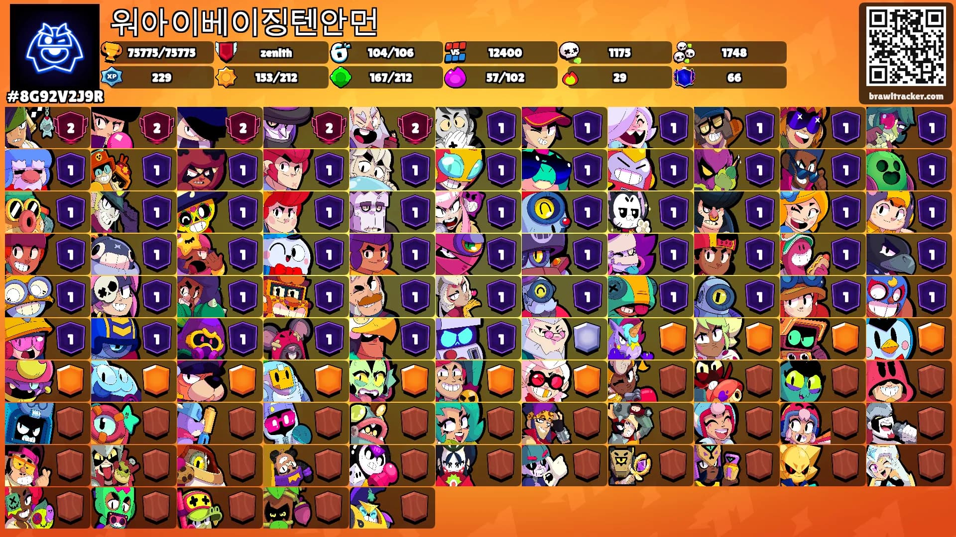 워아이베이징텐안먼's Ranks