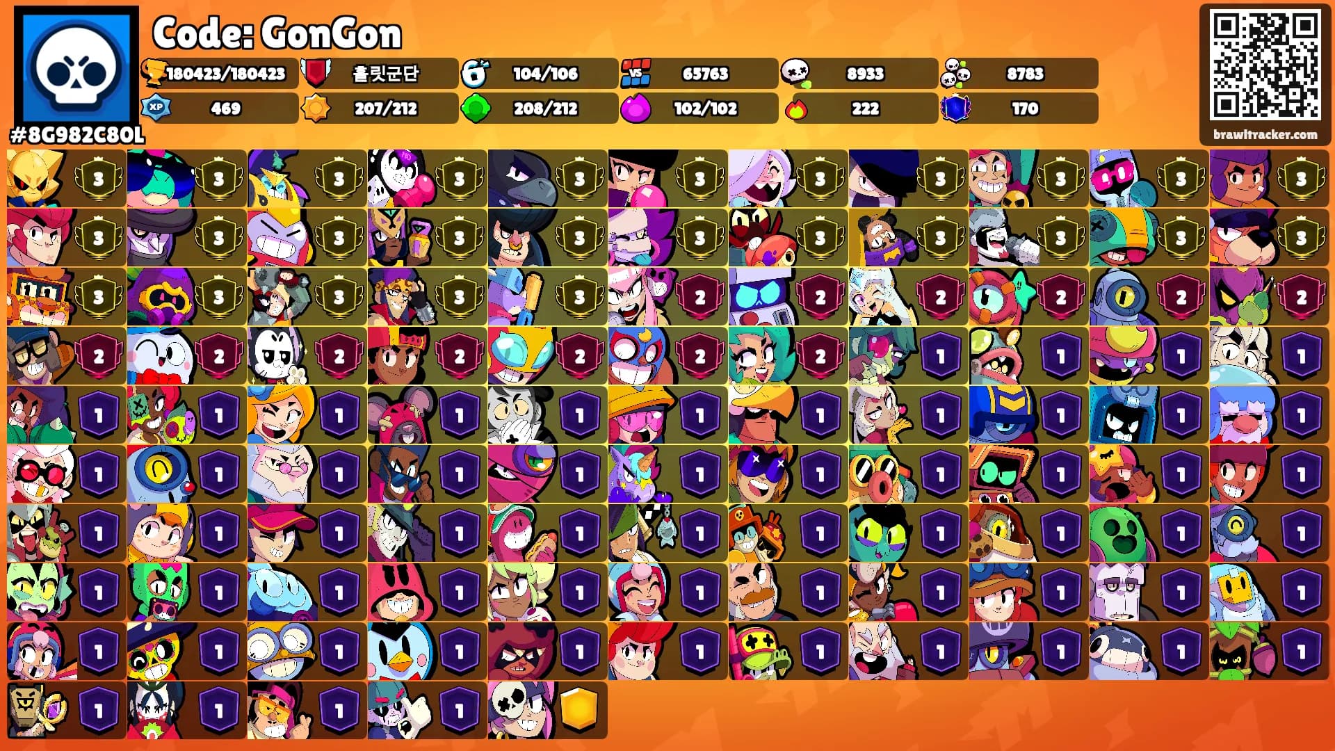 Code: GonGon's Ranks