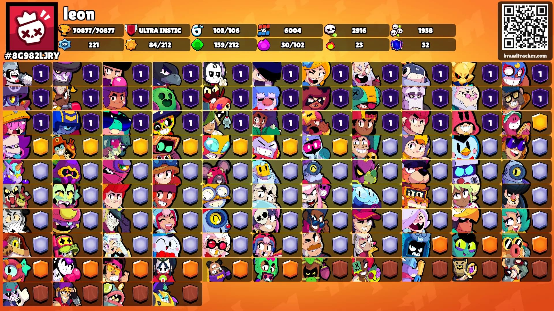 leon's Ranks