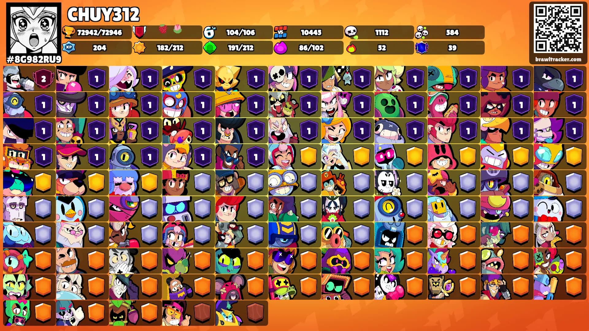 CHUY312's Ranks