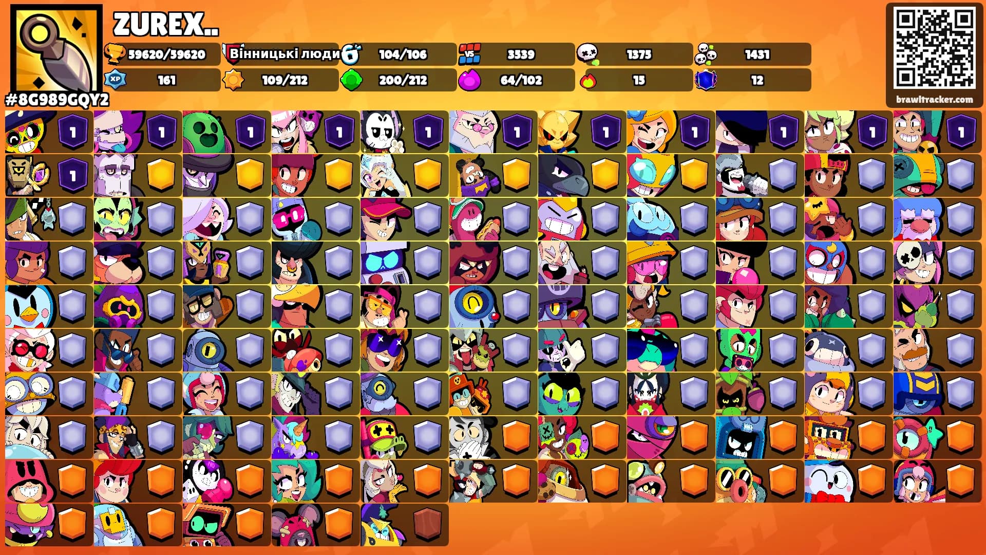 ZUREX..'s Ranks