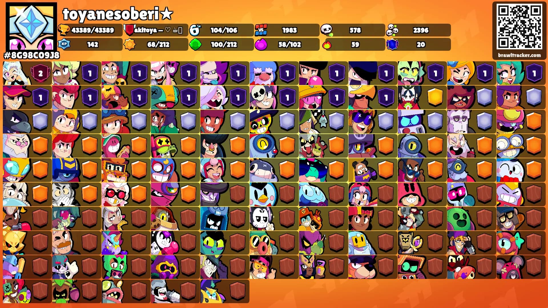 toyanesoberi★'s Ranks
