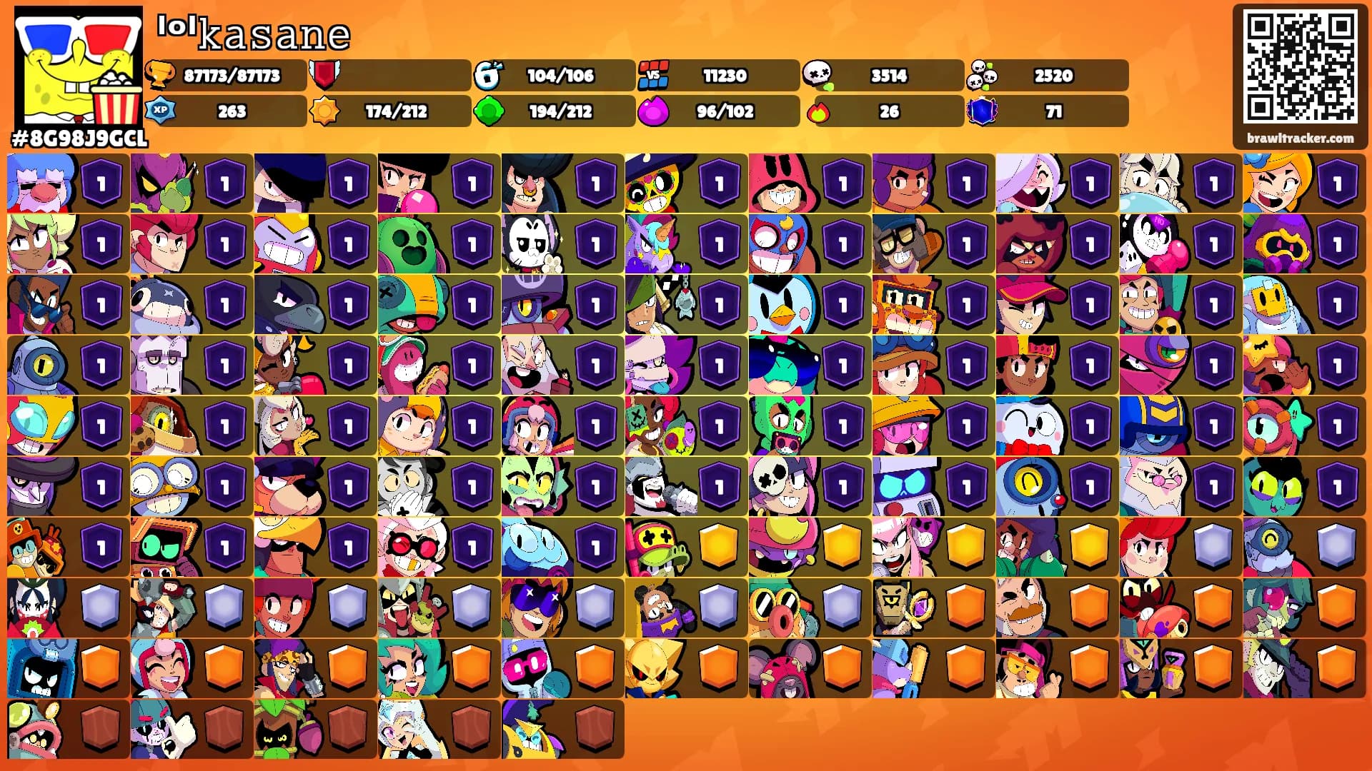 ˡᵒˡ𝚔𝚊𝚜𝚊𝚗𝚎's Ranks