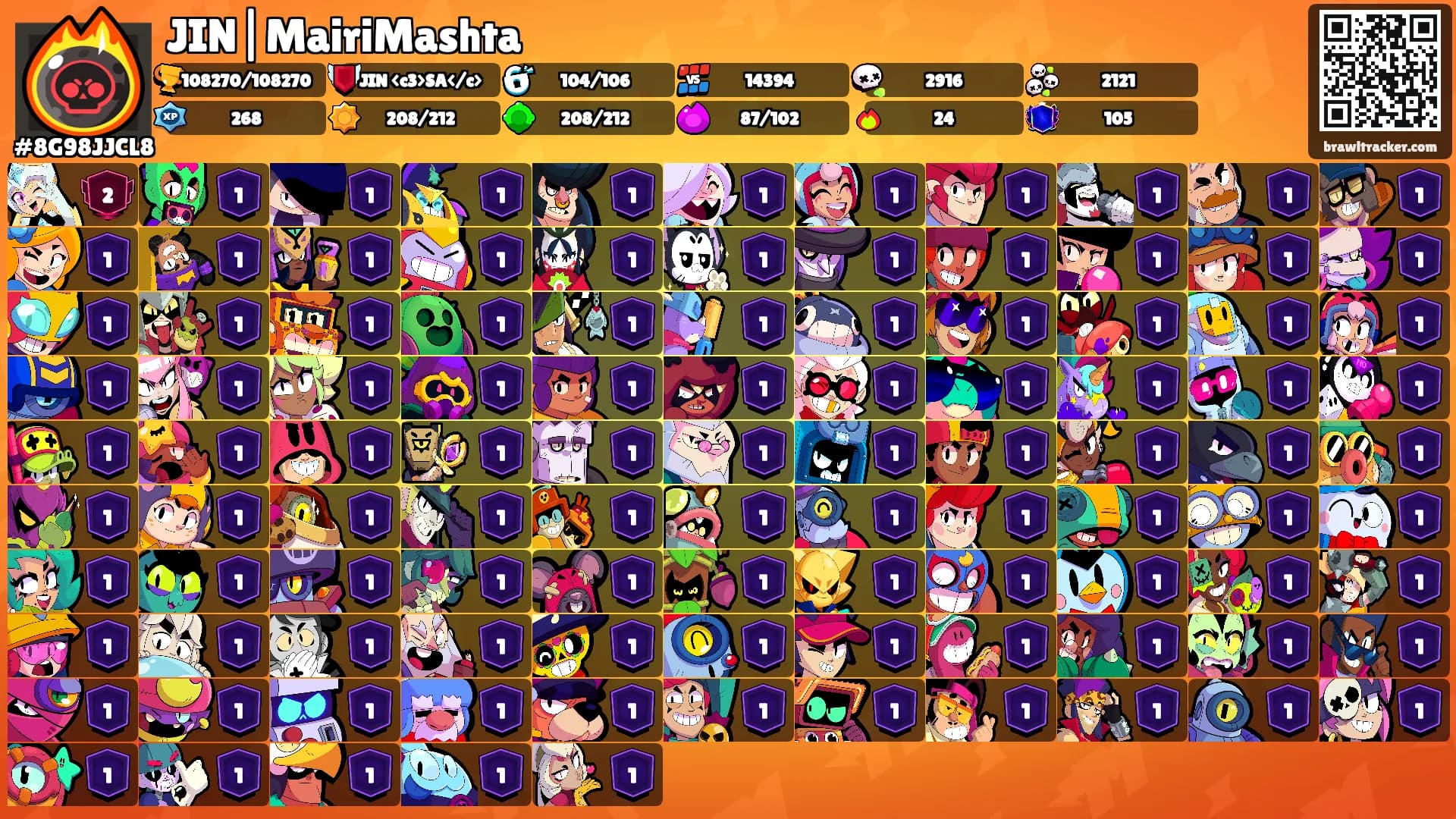 JIN|MairiMashta's Ranks