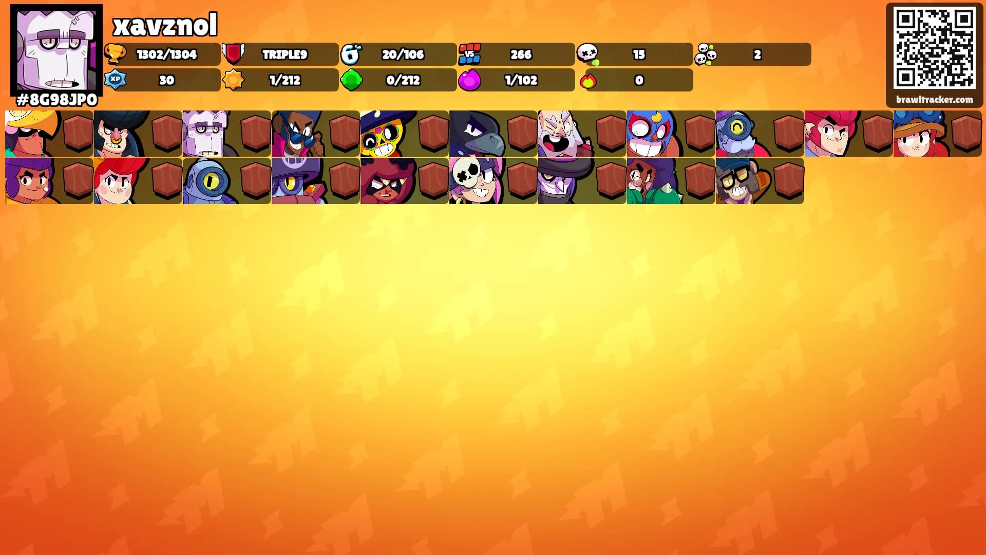 xavznol's Ranks