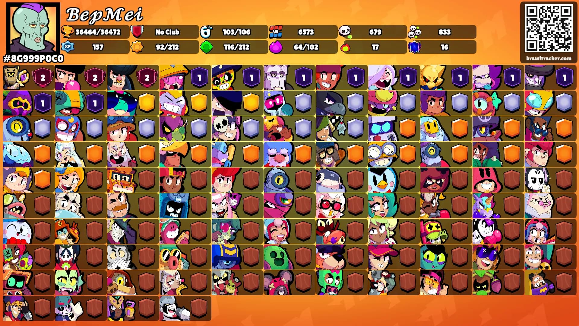 𝓑𝓮𝓹𝓜𝓮𝓲's Ranks