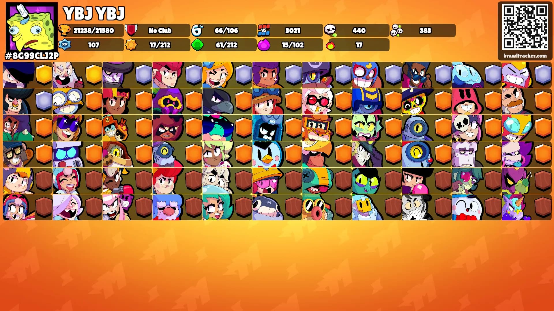 YBJ YBJ's Ranks